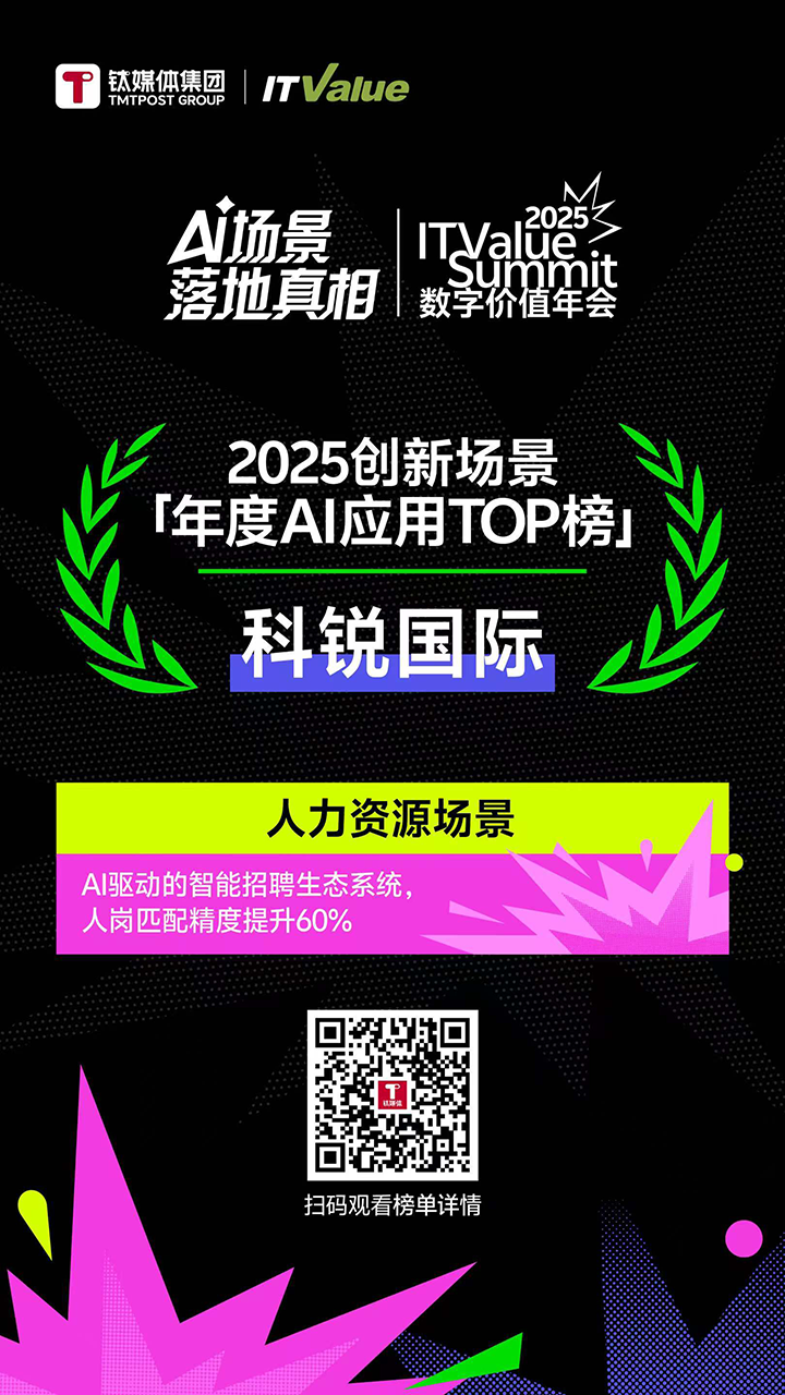 人力资源公司90hy豪运国际国际的人工智能招聘匹配模型荣获钛媒体年度最佳场景实践TOP15